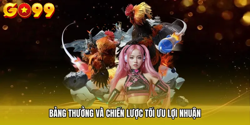 Bảng thưởng và chiến lược tối ưu lợi nhuận
